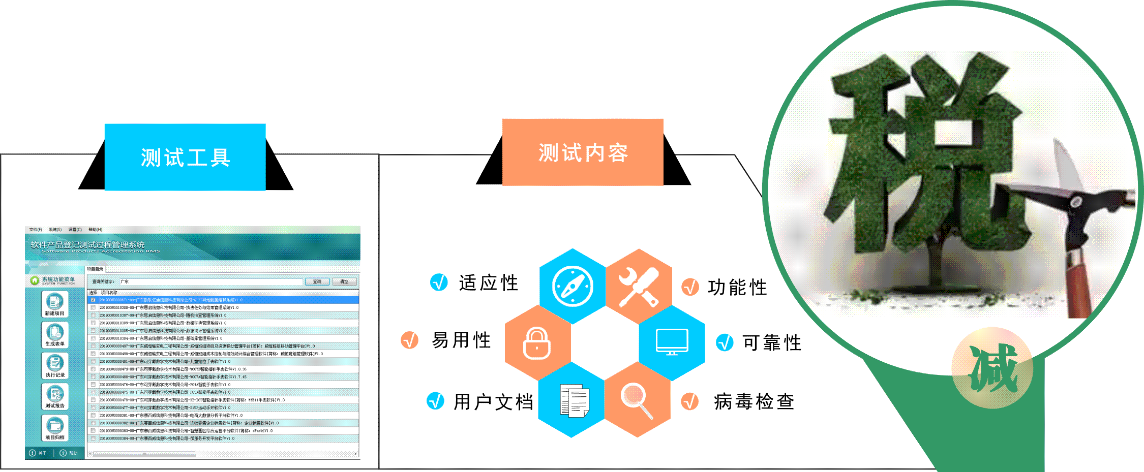 ܛ���aƷ��ӛ�yԇ���